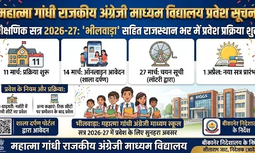 भीलवाड़ा सहित प्रदेश के महात्मा गांधी अंग्रेजी माध्यम स्कूलों में कल से शुरू होगी प्रवेश प्रक्रिया