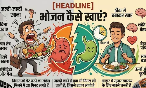 सावधान: मिनटों में खाना खत्म करने की आदत पड़ सकती है भारी, सेहत को होते हैं ये गंभीर नुकसान सावधान: मिनटों में खाना खत्म करने की आदत पड़ सकती है भारी, सेहत को होते हैं ये गंभीर नुकसान