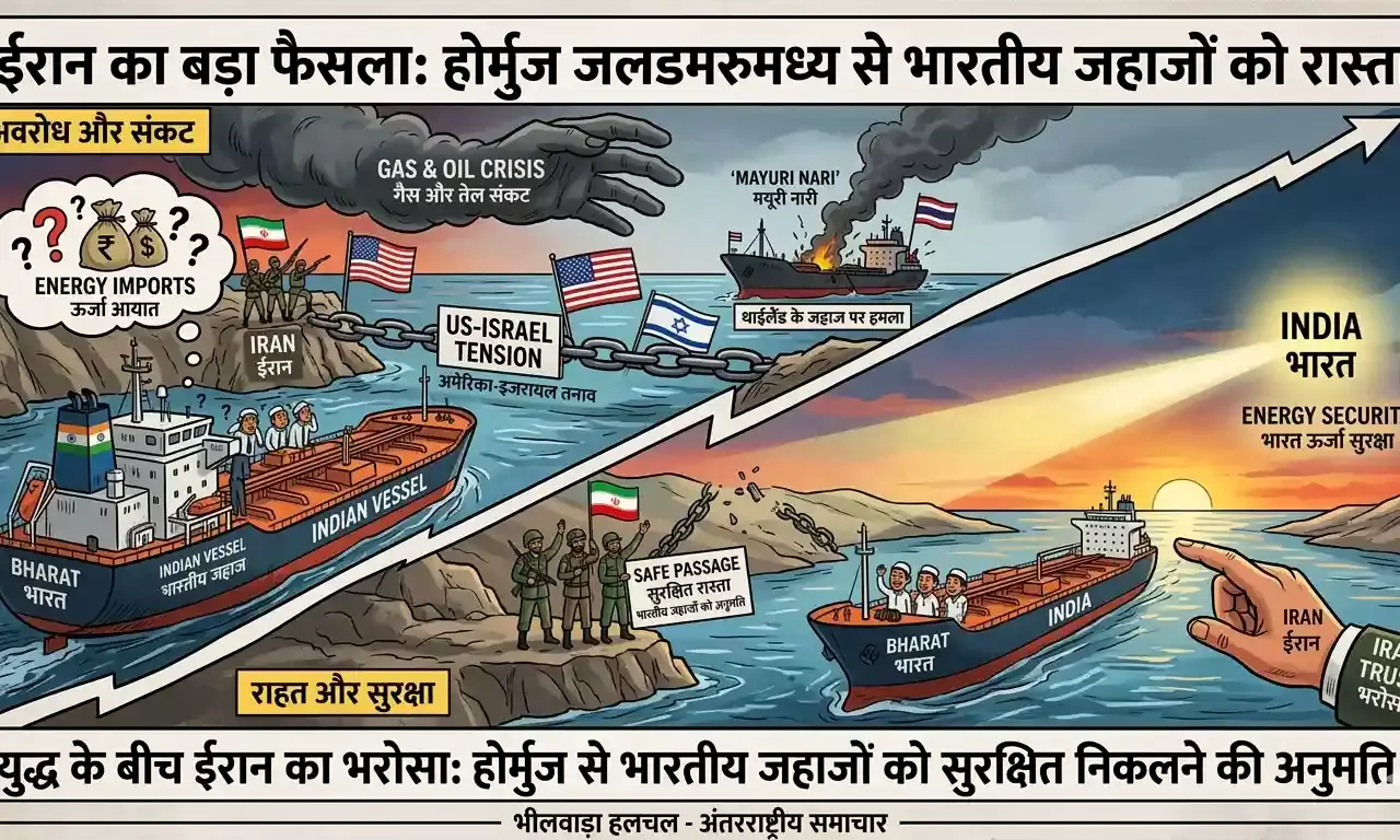 ईरान का बड़ा फैसला: तनाव के बीच भारतीय जहाजों को होर्मुज जलडमरूमध्य से सुरक्षित रास्ता देने का भरोसा