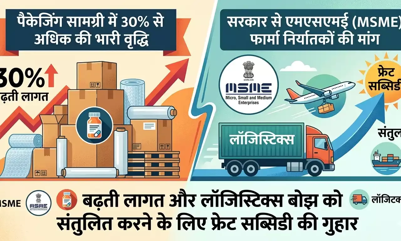 बढ़ती लागत ने तोड़ी फार्मा निर्यातकों की कमर: 30% महंगी हुई पैकेजिंग, अब सरकारी सब्सिडी का इंतजार