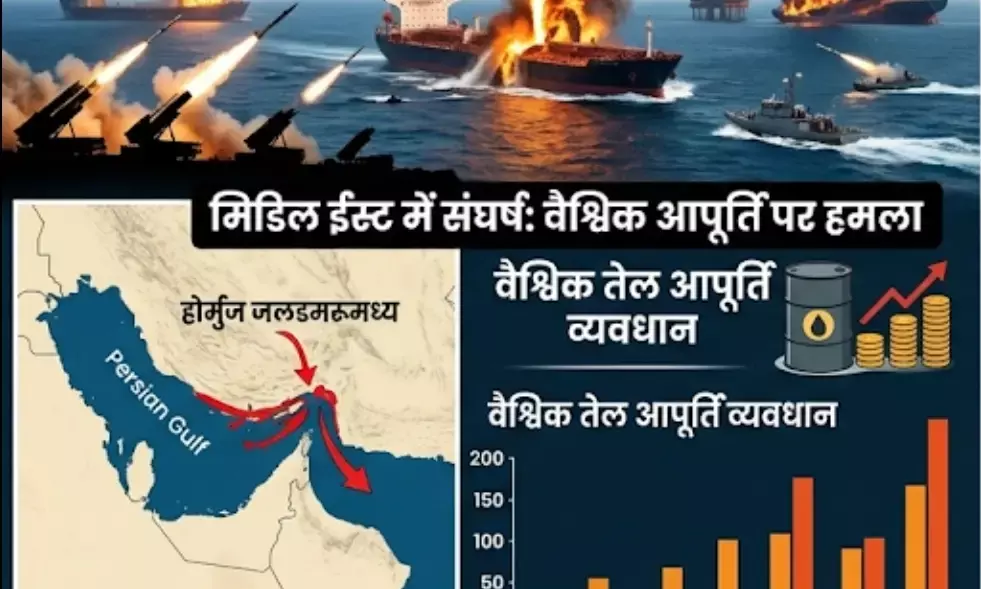 अमेरिका-इजरायल और ईरान युद्ध से वैश्विक तेल बाजार में कोहराम; भारत में ईंधन कीमतों पर मंडराया खतरा