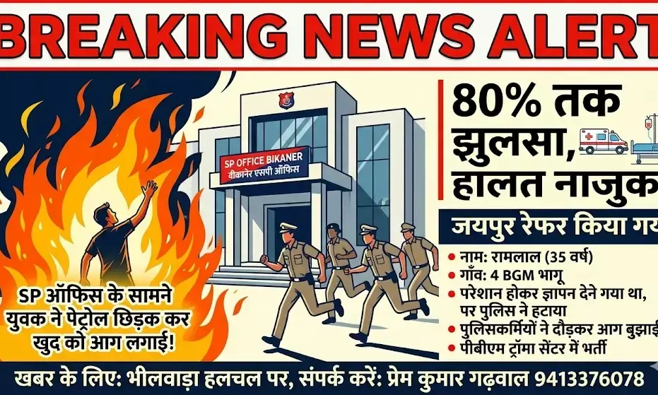 एसपी ऑफिस के बाहर युवक ने खुद को लगाई आग, 80 प्रतिशत झुलसा, जयपुर रेफर