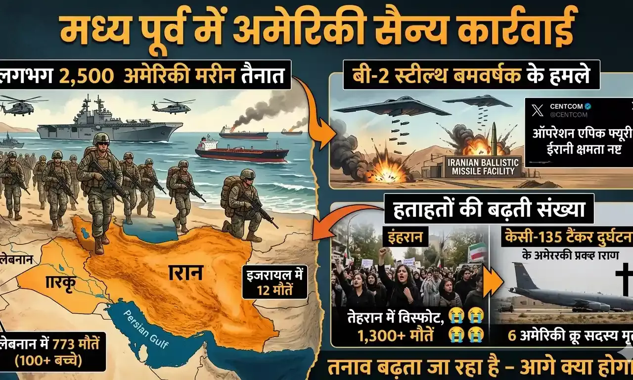 घेराबंदी,अमेरिका ने तैनात किए 2,500 मरीन सैनिक, ईरान के सैन्य ठिकानों पर बी-2 बमवर्षकों का प्रहार घेराबंदी,अमेरिका ने तैनात किए 2,500 मरीन सैनिक, ईरान के सैन्य ठिकानों पर बी-2 बमवर्षकों का प्रहार