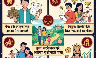 18 मार्च से बुध का उदय; इन 5 राशियों की चमकेगी किस्मत, बदलेंगे जीवन की दिशा 18 मार्च से बुध का उदय; इन 5 राशियों की चमकेगी किस्मत, बदलेंगे जीवन की दिशा