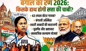 पश्चिम बंगाल चुनावी शंखनाद: बंगाली अस्मिता, वोटर लिस्ट का खेल और शहरी असंतोष ने बढ़ाई सियासी तपिश पश्चिम बंगाल चुनावी शंखनाद: बंगाली अस्मिता, वोटर लिस्ट का खेल और शहरी असंतोष ने बढ़ाई सियासी तपिश