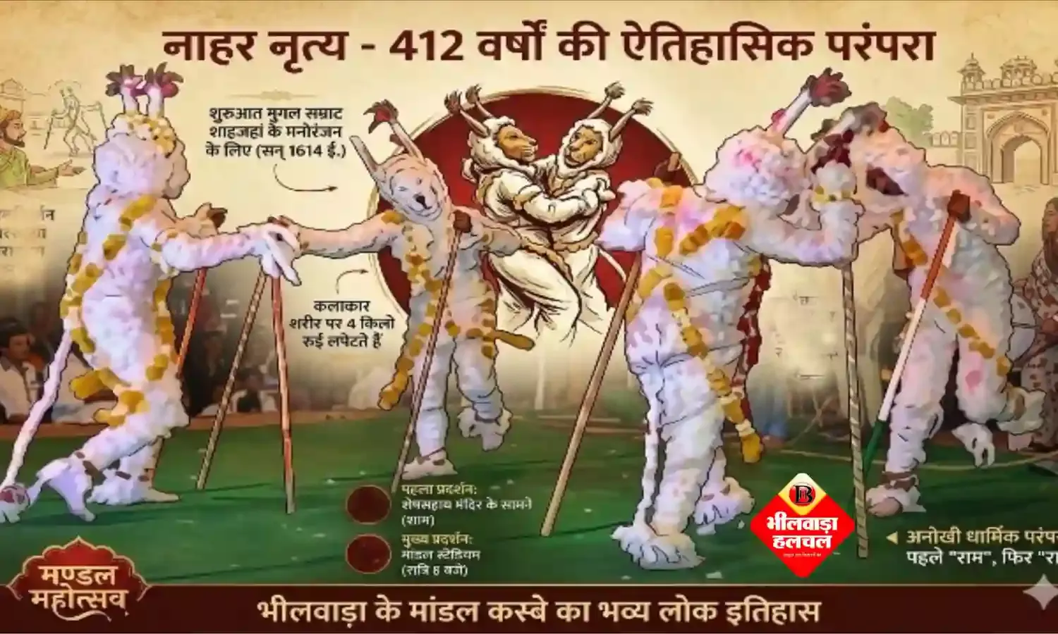 मांडल में वर्षों की ऐतिहासिक परंपरा का शंखनाद: भव्य मांडल महोत्सव में नाहर नृत्य मंगलवार को