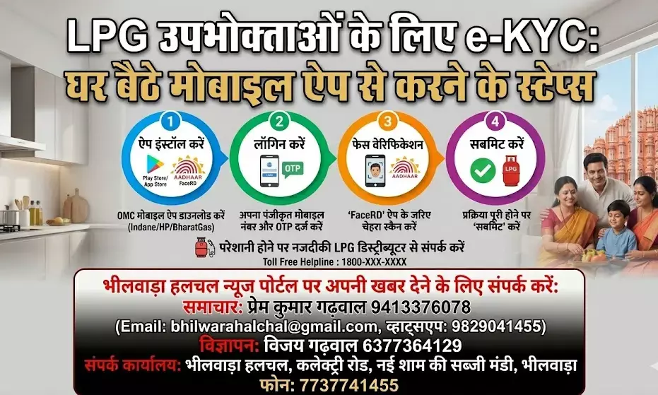 अब अनिवार्य हुआ आधार आधारित e-KYC, घर बैठे मोबाइल ऐप से भी होगा वेरिफिकेशन
