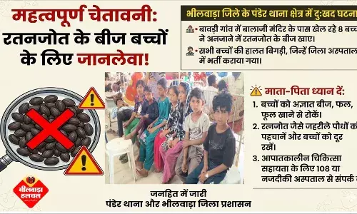 भीलवाड़ा-रतनजोत के जहरीले बीज खाने से 8 मासूम बच्चे बीमार, अस्पताल में भर्ती