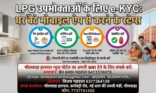 अब अनिवार्य हुआ आधार आधारित e-KYC, घर बैठे मोबाइल ऐप से भी होगा वेरिफिकेशन