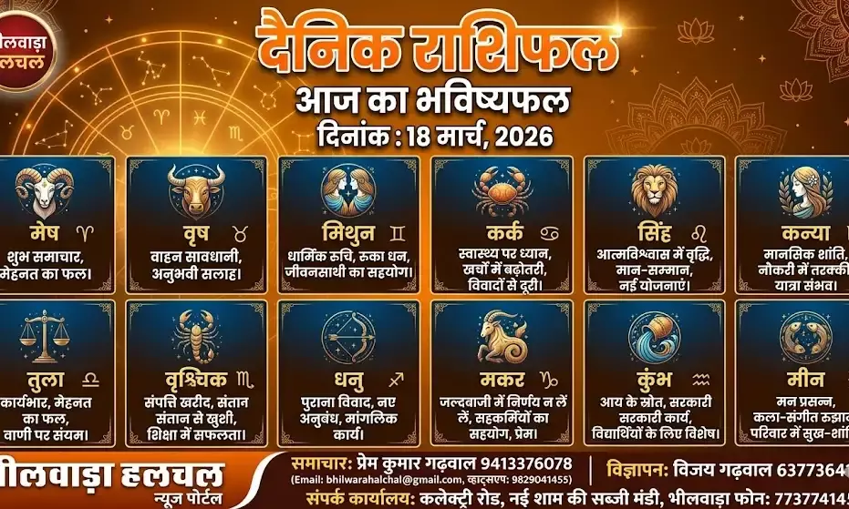 दैनिक राशिफल: कैसा रहेगा आज आपका दिन? जानें अपनी राशि का हाल