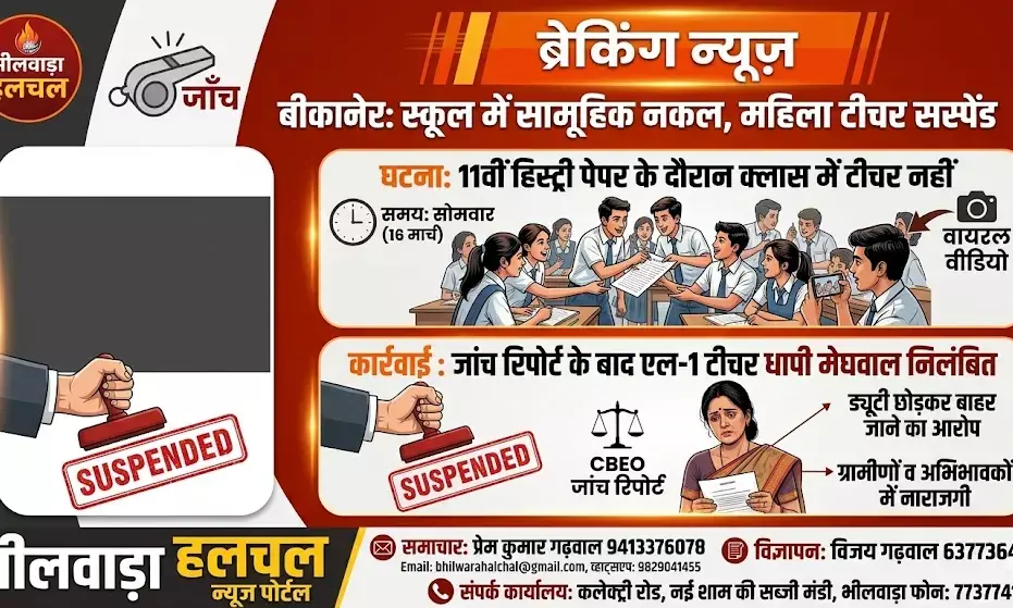 परीक्षा केंद्र बना नकल का अड्डा, टीचर सस्पेंड; हिस्ट्री के पेपर में छात्रों ने जमकर की सामूहिक नकल