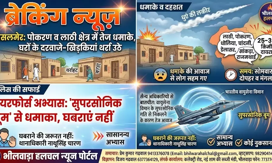 जैसलमेर: पोकरण और लाठी क्षेत्र में तेज धमाकों से थर्राए घर, आसमान में दिखा धुंआ; पुलिस ने दी सफाई