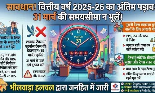 सावधान! वित्तीय वर्ष की अंतिम विदाई: 31 मार्च तक निपटा लें ये 4 जरूरी काम, वरना कटेगी भारी सैलरी