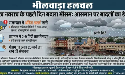 भीलवाड़ा में बदला मौसम: चैत्र नवरात्र के पहले दिन चाय बादल, गिरे छीटे , प्रदेशभर में ऑरेंज अलर्ट