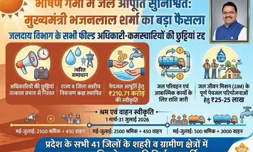 भीषण गर्मी को लेकर सीएम का बड़ा फैसला: जलदाय विभाग के इंजीनियरों और कर्मचारियों की छुट्टियां रद्द