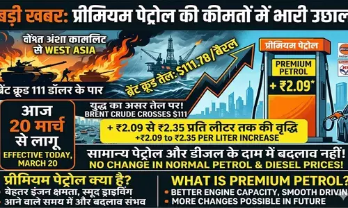 राजस्थान समेत देशभर में महंगा हुआ प्रीमियम पेट्रोल, कीमतों में 2 रुपए से भी ज्यादा की बढ़ोतरी राजस्थान समेत देशभर में महंगा हुआ प्रीमियम पेट्रोल, कीमतों में 2 रुपए से भी ज्यादा की बढ़ोतरी