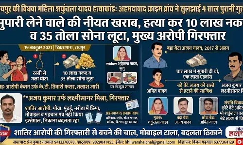 किलर ने माँ को ही निपटाया और लूट लिया घर, अहमदाबाद क्राइम ब्रांच का बड़ा खुलासा किलर ने माँ को ही निपटाया और लूट लिया घर, अहमदाबाद क्राइम ब्रांच का बड़ा खुलासा