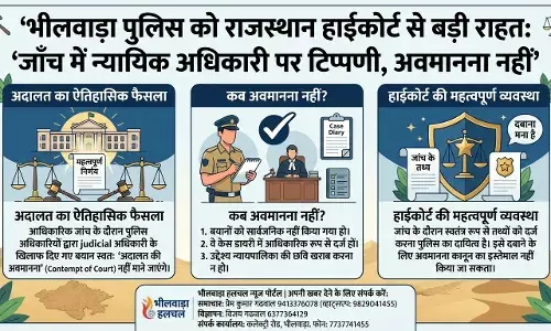 भीलवाड़ा पुलिस को राजस्थान हाईकोर्ट से बड़ी राहत: जांच में न्यायिक अधिकारी पर टिप्पणी अवमानना नहीं भीलवाड़ा पुलिस को राजस्थान हाईकोर्ट से बड़ी राहत: जांच में न्यायिक अधिकारी पर टिप्पणी अवमानना नहीं