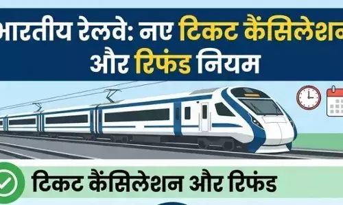 रेलवे के टिकट कैंसिलेशन नियमों में बड़ा बदलाव: अब 8 घंटे पहले रद्द करने पर ही मिलेगा रिफंड