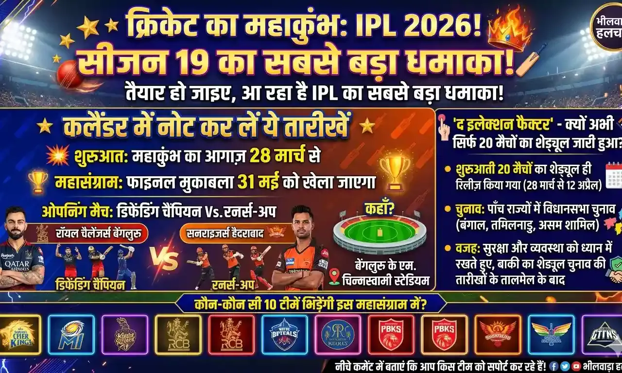 क्रिकेट का महाकुंभ: IPL Season 19! जानिए सब कुछ एकदम नए अंदाज़ में