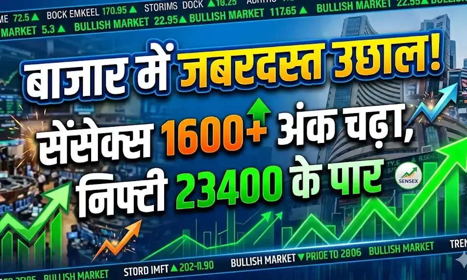 बाजार में जबरदस्त उछाल, सेंसेक्स 1600+ अंक चढ़ा, निफ्टी 23400 के पार