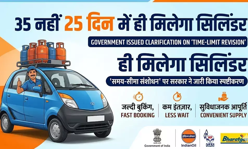 35 दिन का इंतजार खत्म, अब 25 दिन में गैस सिलिंडर उपलब्ध