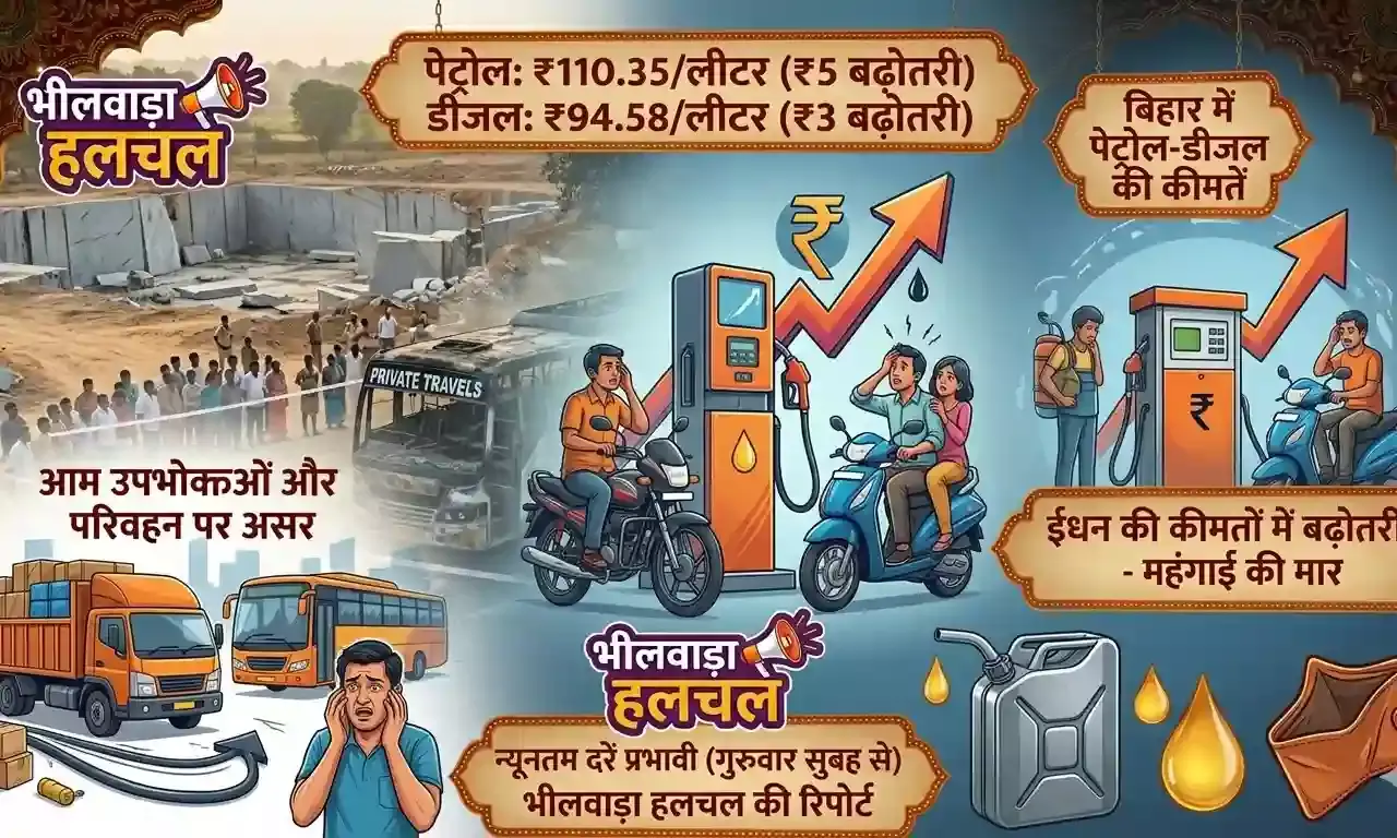 पेट्रोल-डीजल की कीमतों में बड़ा उछाल: पेट्रोल ₹110 और डीजल ₹94 के पार पेट्रोल-डीजल की कीमतों में बड़ा उछाल: पेट्रोल ₹110 और डीजल ₹94 के पार