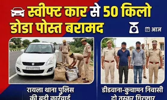 स्वीफ्ट कार से 50 किलो डोडा पोस्त बरामद, डीडवाना-कुचामन के दो तस्कर गिरफ्तार स्वीफ्ट कार से 50 किलो डोडा पोस्त बरामद, डीडवाना-कुचामन के दो तस्कर गिरफ्तार