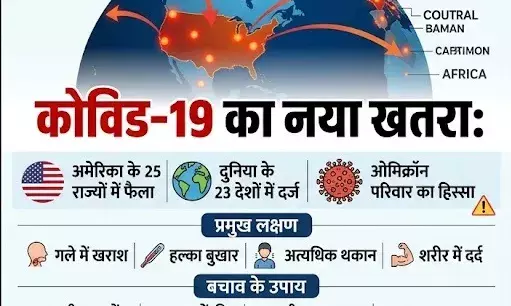 कोविड-19 का नया खतरा: 23 देशों में फैला घातक वैरिएंट BA 3.2, अमेरिका के 25 राज्यों में अलर्ट