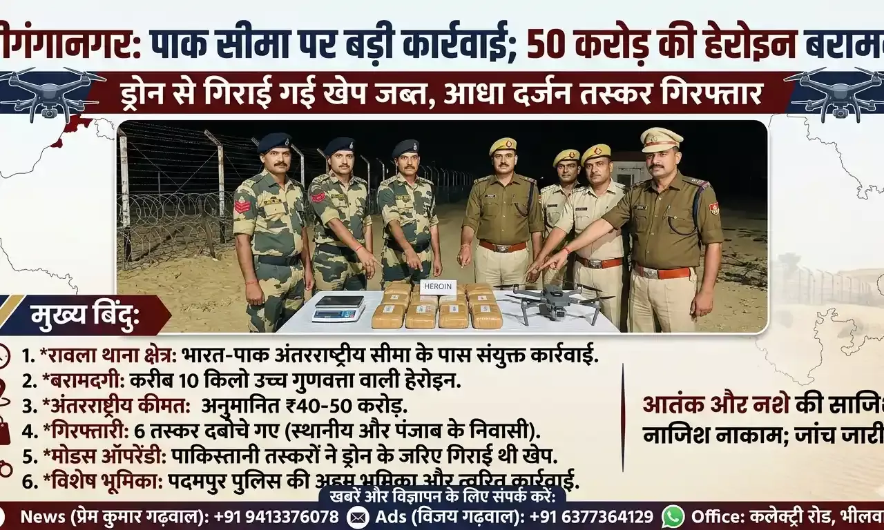 श्रीगंगानगर: भारत-पाक सीमा पर बीएसएफ और पुलिस की बड़ी कार्रवाई, ड्रोन से गिराई 50 करोड़ की हेरोइन जब्त