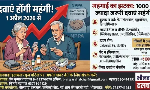 महंगाई का झटका: 1 अप्रैल से महंगी होंगी 1000 से ज्यादा जरूरी दवाएं, आपकी जेब पर बढ़ेगा भार महंगाई का झटका: 1 अप्रैल से महंगी होंगी 1000 से ज्यादा जरूरी दवाएं, आपकी जेब पर बढ़ेगा भार