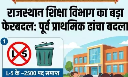 राजस्थान शिक्षा विभाग का बड़ा फैसला: 2500 पद समाप्त, अब प्रमोशन से भरे जाएंगे 2410 पद; बाल वाटिकाओं के लिए नए दिशा-निर्देश जारी