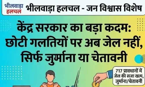 केंद्र सरकार का बड़ा कदम: लोकसभा में जन विश्वास विधेयक पेश, छोटी गलतियों पर अब जेल नहीं, सिर्फ लगेगा जुर्माना केंद्र सरकार का बड़ा कदम: लोकसभा में जन विश्वास विधेयक पेश, छोटी गलतियों पर अब जेल नहीं, सिर्फ लगेगा जुर्माना