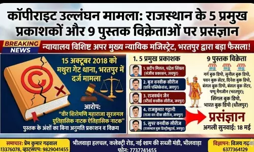 कॉपीराइट उल्लंघन मामला: राजस्थान के 5 प्रमुख प्रकाशकों और 9 पुस्तक विक्रेताओं पर प्रसंज्ञान