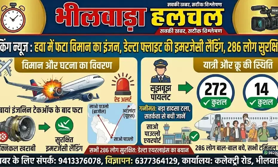 हवा में फटा विमान का इंजन: ब्राजील से अटलांटा जा रही डेल्टा फ्लाइट की इमरजेंसी लैंडिंग, 286 यात्री बाल-बाल बचे