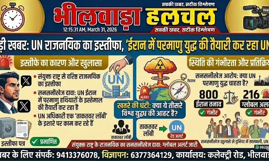 सनसनीखेज: संयुक्त राष्ट्र राजनयिक का इस्तीफा, UN पर लगाया ईरान में परमाणु युद्ध की तैयारी का आरोप सनसनीखेज: संयुक्त राष्ट्र राजनयिक का इस्तीफा, UN पर लगाया ईरान में परमाणु युद्ध की तैयारी का आरोप