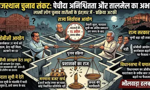 राजस्थान: निकाय-पंचायत चुनावों पर मंडराया संकट, ओबीसी आयोग का कार्यकाल खत्म राजस्थान: निकाय-पंचायत चुनावों पर मंडराया संकट, ओबीसी आयोग का कार्यकाल खत्म