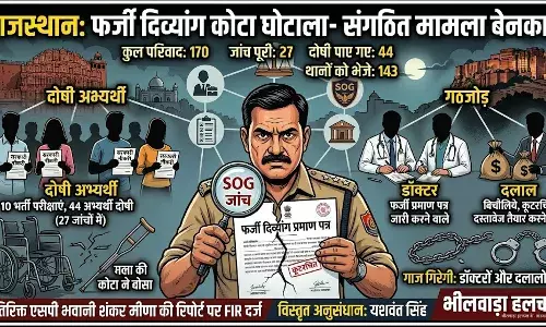 सरकारी नौकरियों में फर्जी दिव्यांग कोटा घोटाला, SOG की जांच में 44 अभ्यर्थी दोषी; अब डॉक्टरों और दलालों पर गिरेगी गाज