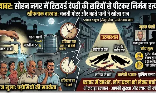 रिटायर्ड दंपती की सरियों से पीट-पीटकर निर्मम हत्या; बहते पानी ने खोला खौफनाक राज