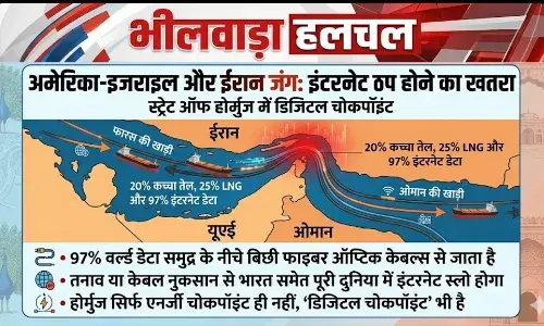 अमेरिका-इजराइल-ईरान जंग से अब दुनिया भर में इंटरनेट ठप होने का मंडराया खतरा अमेरिका-इजराइल-ईरान जंग से अब दुनिया भर में इंटरनेट ठप होने का मंडराया खतरा