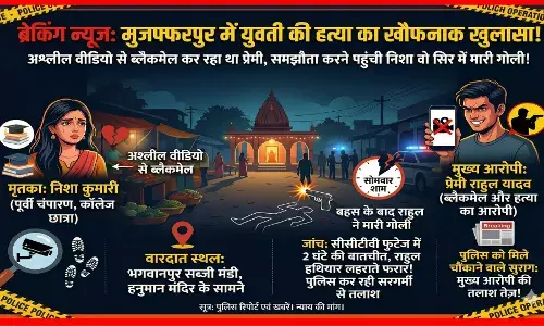 ब्लैकमेलिंग का खौफनाक अंत: अश्लील वीडियो के नाम पर प्रेमी ने प्रेमिका को उतारा मौत के घाट