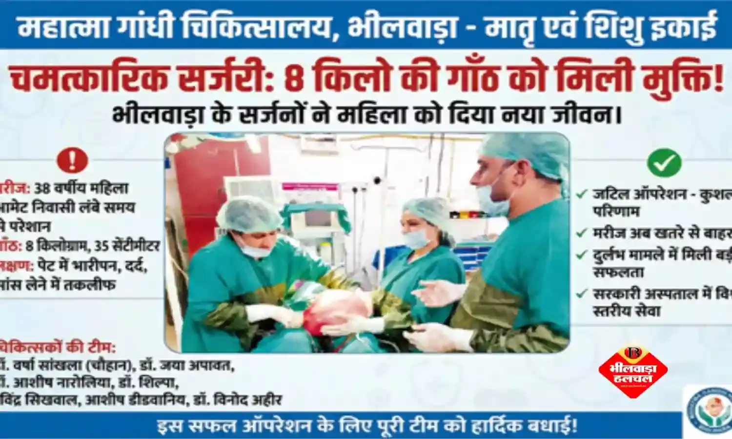 एमजीएच के डॉक्टरों ने रचा इतिहास, महिला के पेट से निकाली 8 किलो की आफत