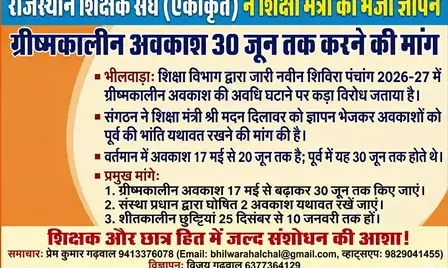 राजस्थान शिक्षक संघ (एकीकृत) ने शिक्षा मंत्री को भेजा ज्ञापन, ग्रीष्मकालीन अवकाश 30 जून तक करने की मांग