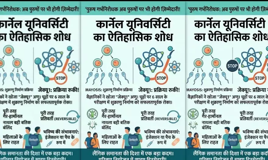 पुरुष गर्भनिरोधक के क्षेत्र में विज्ञान की बड़ी छलांग: अब महिलाओं के कंधों से हटेगा परिवार नियोजन का बोझ