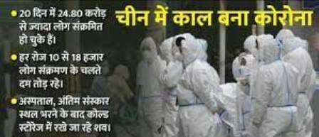 एक दिन के अंदर मर गए आठ हजार से ज्यादा लोग, एक करोड़ से अधिक संक्रमितों की पहचान प्रतिदिन