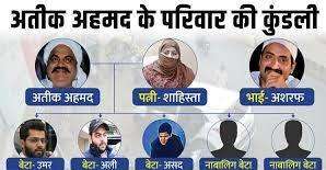 उमेश पाल की हत्या से असद के एनकाउंटर और अतीक-अशरफ की रिमांड तक