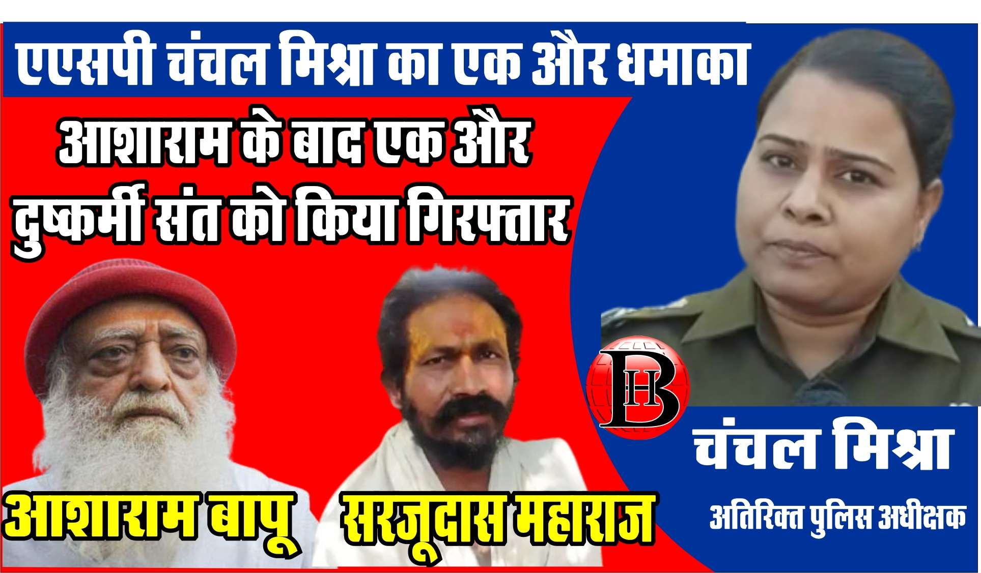 VIDEO डांग के हनुमान मंदिर के सरजूदास दुष्कर्म के आरोप में गिरफ्तार, खाये संदिग्ध बीज, आईसीयू में भर्ती VIDEO डांग के हनुमान मंदिर के सरजूदास दुष्कर्म के आरोप में गिरफ्तार, खाये संदिग्ध बीज, आईसीयू में भर्ती